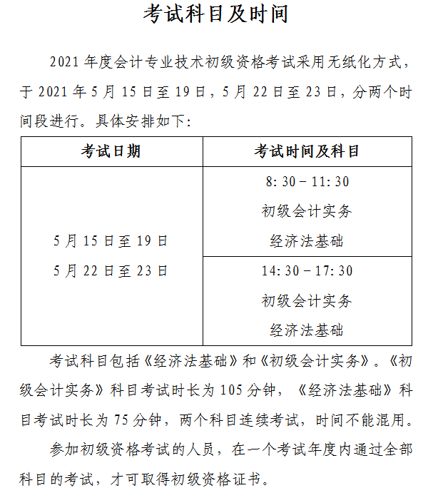 山西省2021年初級(jí)會(huì)計(jì)網(wǎng)上報(bào)名注意事項(xiàng)！