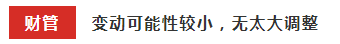 這些注會章節(jié)2021年要大變？學(xué)了也白學(xué)不如先不學(xué)！