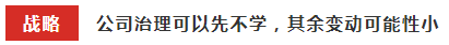 這些注會章節(jié)2021年要大變？學(xué)了也白學(xué)不如先不學(xué)！