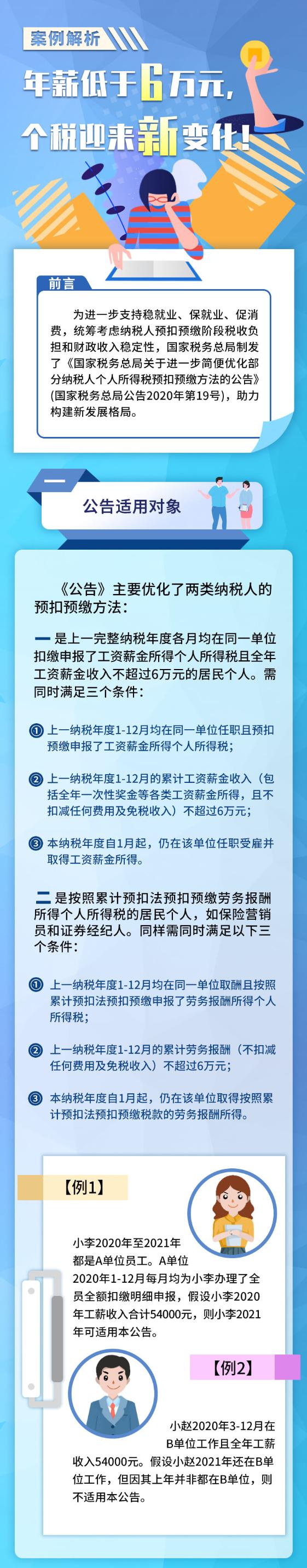 年薪低于6萬，個稅有哪些新變化？