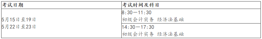 河南信陽(yáng)2021年高級(jí)會(huì)計(jì)師報(bào)名簡(jiǎn)章公布