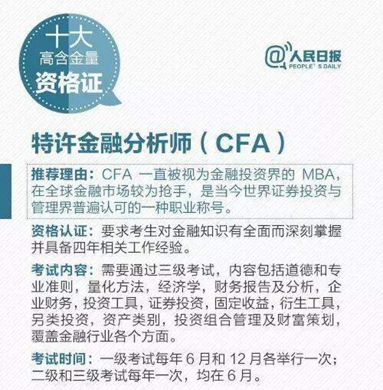 CFA——含著金鑰匙出生的證書