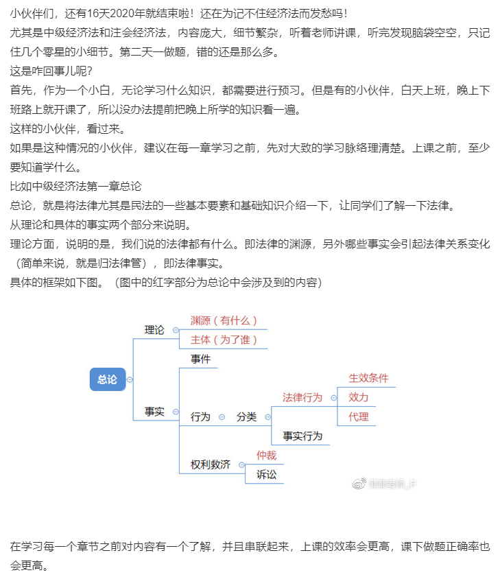 如何提高學(xué)習(xí)中級(jí)會(huì)計(jì)職稱(chēng)經(jīng)濟(jì)法課堂效率？王菲菲教你這樣學(xué)！