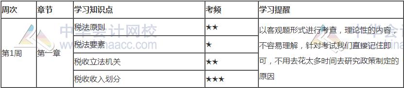 2021年注會《稅法》第一周預習計劃表新鮮出爐！