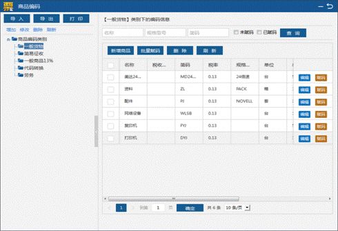 【實(shí)用】增值稅專用發(fā)票電子化！為你送上系統(tǒng)操作手冊(cè)→