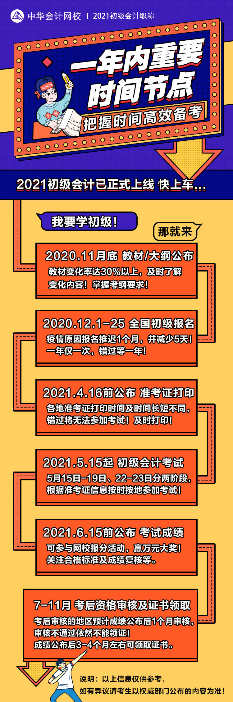 快來(lái)看！2021初級(jí)會(huì)計(jì)職稱一年內(nèi)重要時(shí)間節(jié)點(diǎn)都在這里了！