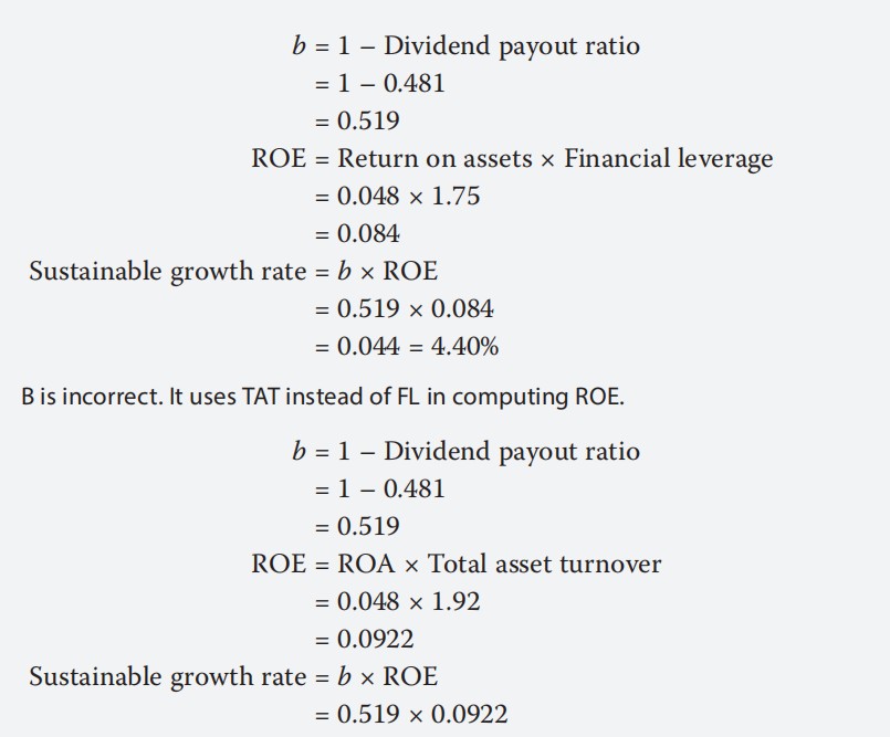 Financial Report:Return on equity