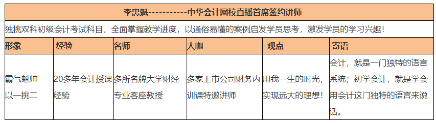 選對老師押對寶！C位奪魁班出圈了