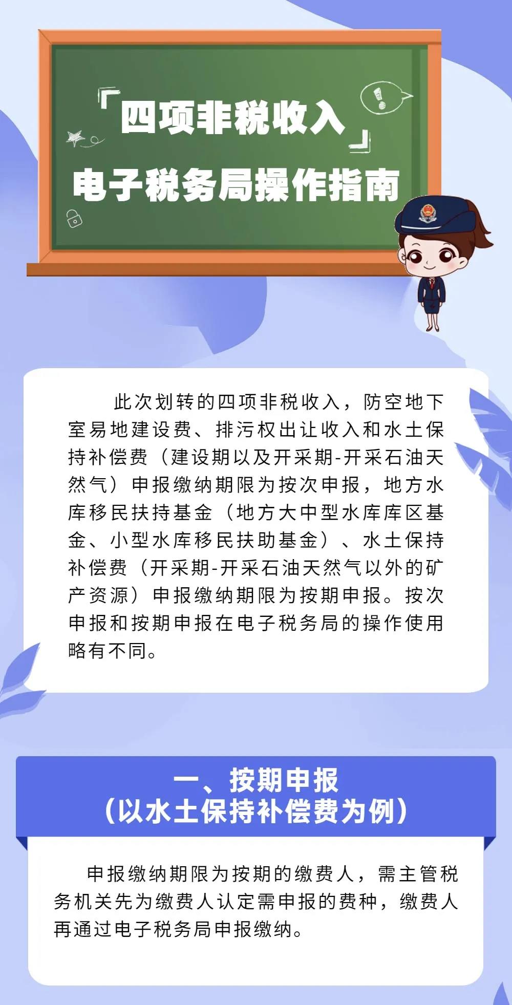 操作來(lái)了！2021年劃轉(zhuǎn)稅收征收的新費(fèi)種