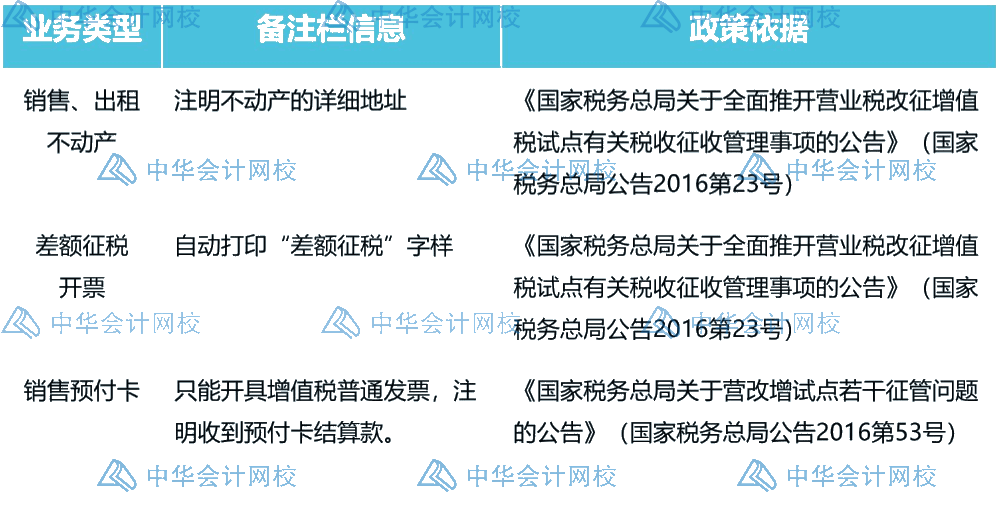 發(fā)票備注欄不可忽視，這些發(fā)票一定要檢查備注欄！