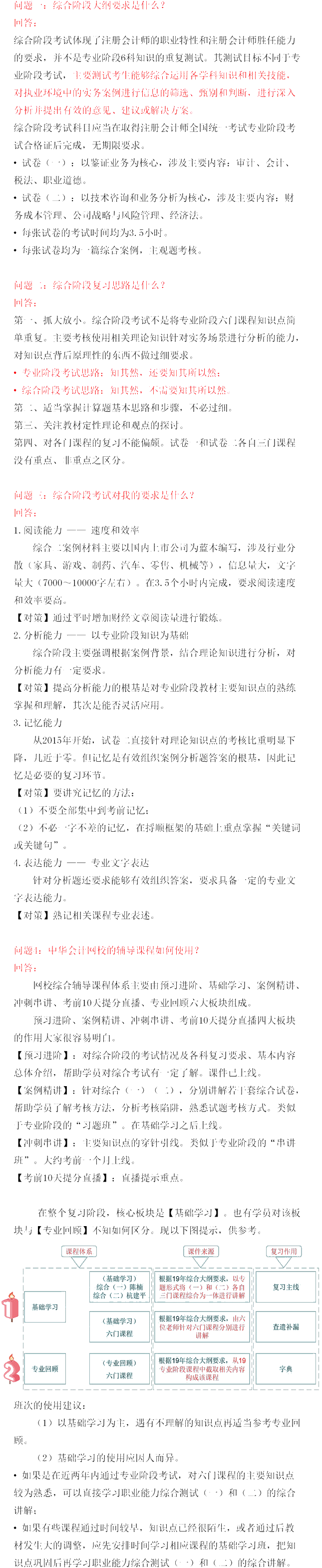 注會的綜合階段考試是什么意思？如何備考綜合階段？