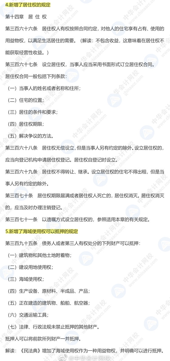 《民法典》出臺對注會經濟法有啥影響？9張圖預測31個新增考點！