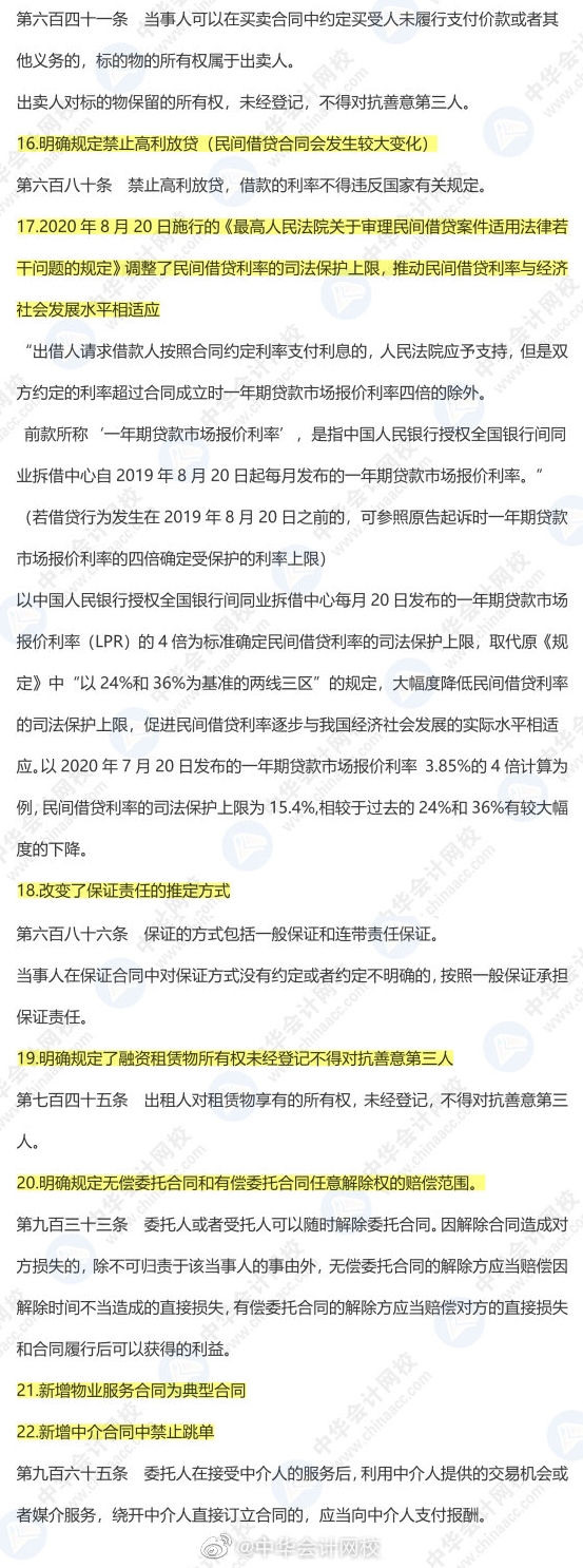 《民法典》出臺對注會經濟法有啥影響？9張圖預測31個新增考點！