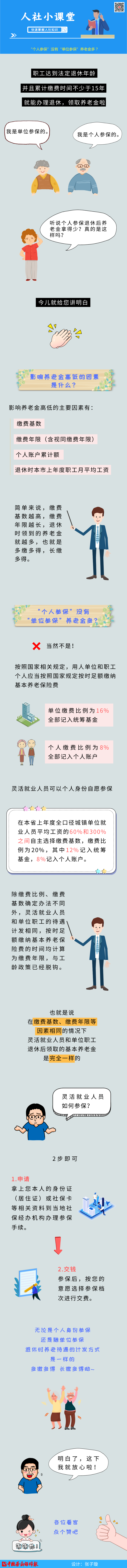 “個(gè)人參保”沒(méi)有“單位參?！别B(yǎng)老金多？我們給你算清楚