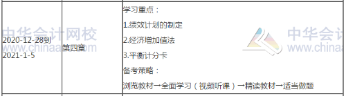 2021高會考試提前 備考高會每天至少應(yīng)學(xué)習(xí)幾個小時？