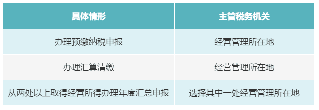 個(gè)人有多處、多種所得，如何判斷主管稅務(wù)機(jī)關(guān)？