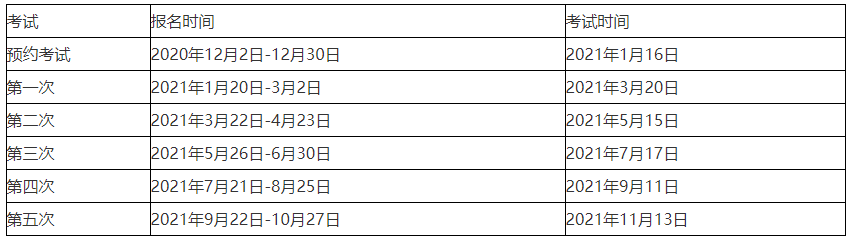 超全|2021年3大金融從業(yè)考試時間匯總！重大變化立即了解