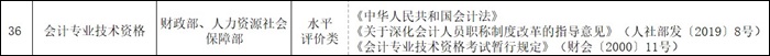 證書排名榜上升5位！意味著初級(jí)會(huì)計(jì)證書含金量...