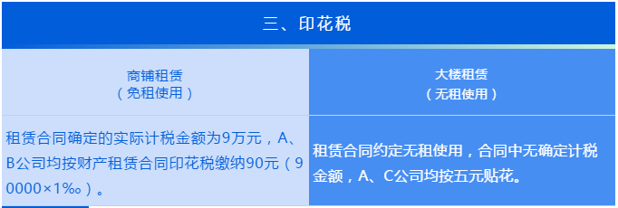 “無租使用”和“免租使用”的房產(chǎn)，各項稅費(fèi)如何繳納？