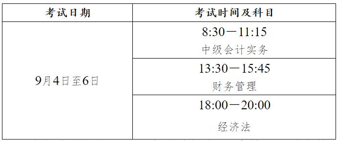 內(nèi)蒙古2021中級(jí)會(huì)計(jì)職稱(chēng)考試日程安排及有關(guān)事項(xiàng)的公告