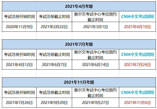 2021年CMA報名時間什么時候？怎么報考?