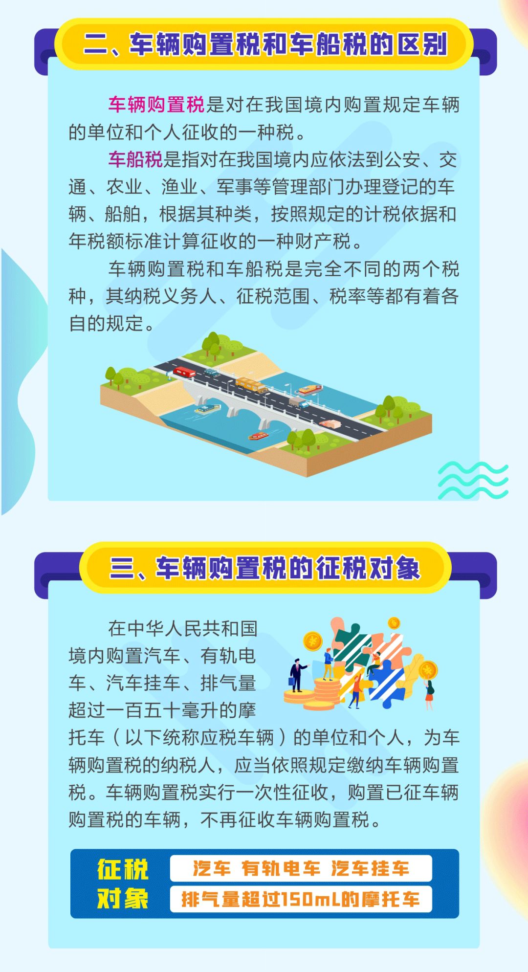 關(guān)于車輛購置稅這些知識，你知道嗎？