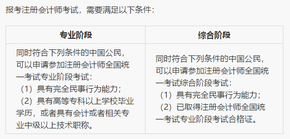 山西2021年CPA報(bào)名條件和考試科目公布了嗎？