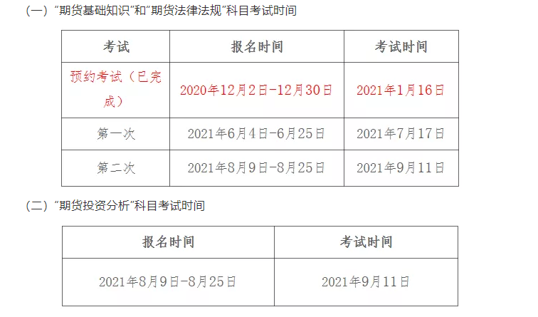 [官方通知]2021全新考試計(jì)劃調(diào)制！速來收藏