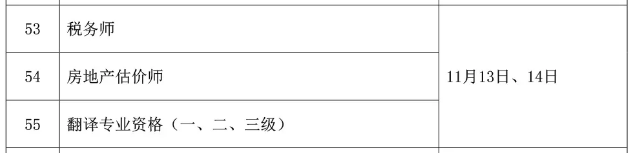 人社部公布！2021年稅務師考試時間為11月13-14日！