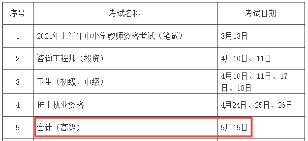 人社部：2021年高級(jí)會(huì)計(jì)師考試時(shí)間為5月15日