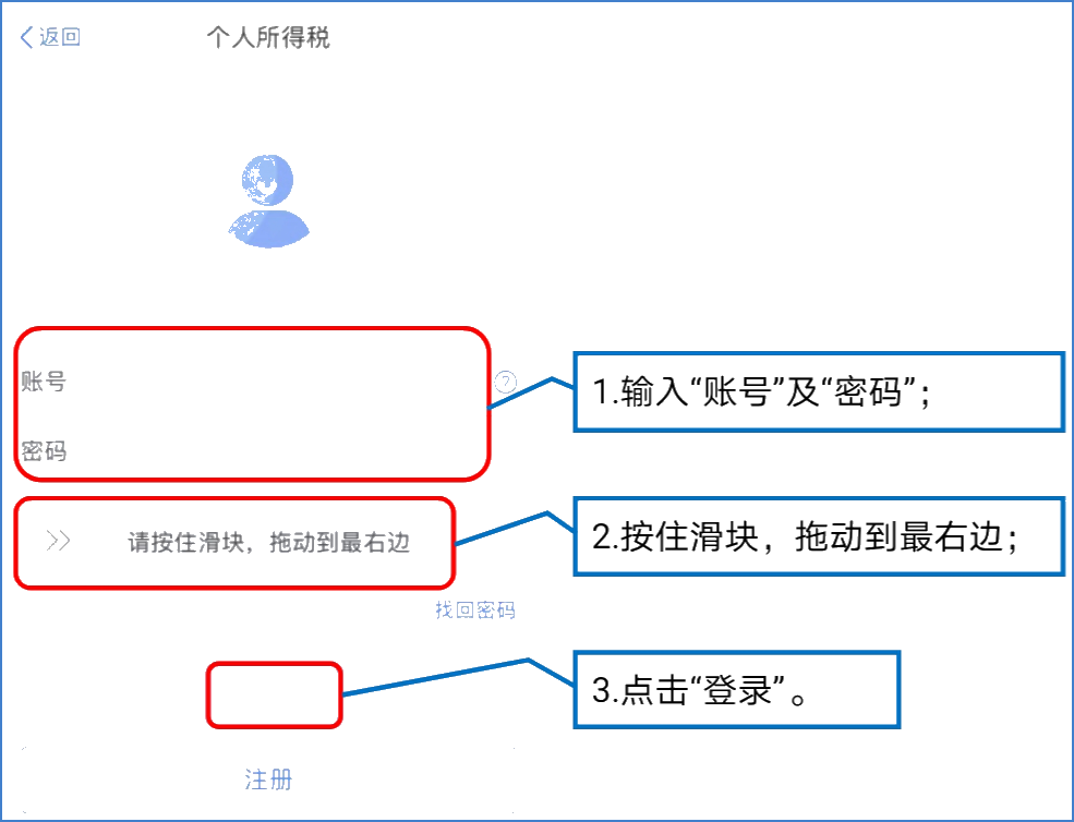 提醒！五項工作提前做，個稅綜合所得匯算早準(zhǔn)備！