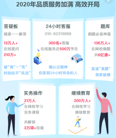 你有一份2020年度學習報告待查收：放棄很容易 堅持卻很酷！