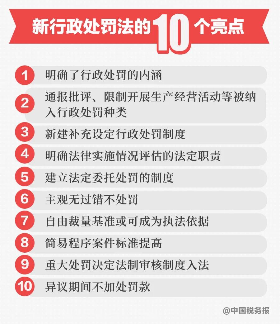 行政處罰法修訂，稅務行政處罰會有哪些變化？