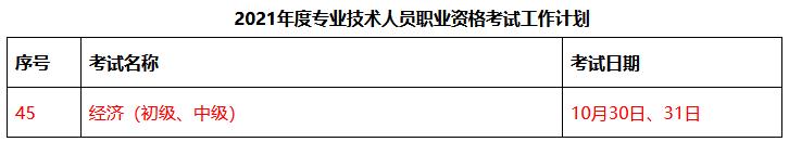 2021中級經濟師考試時間