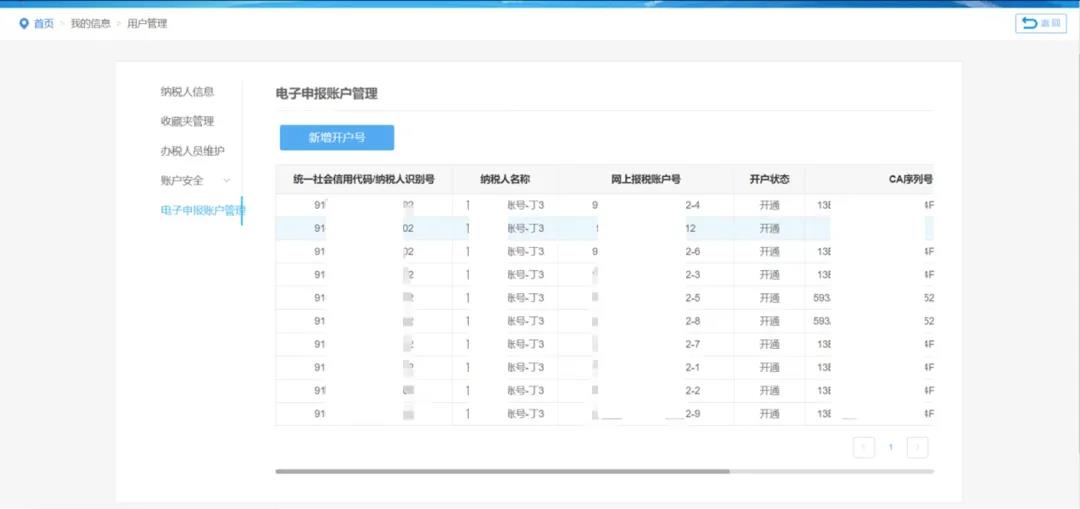 【漲知識(shí)】從拿到一個(gè)新CA到正常使用CA需要幾個(gè)步驟？