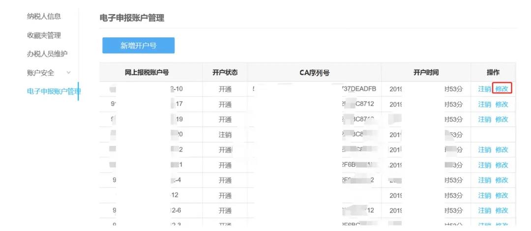 【漲知識(shí)】從拿到一個(gè)新CA到正常使用CA需要幾個(gè)步驟？