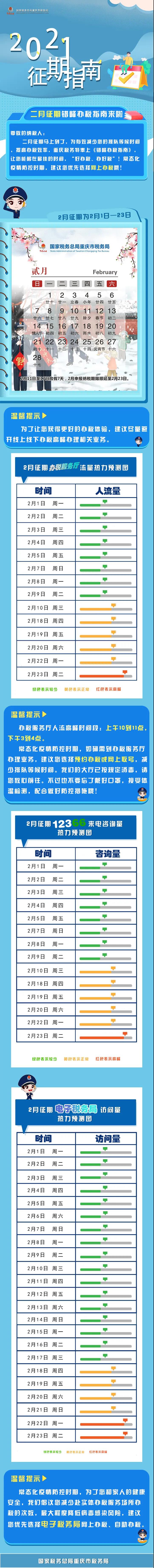 2021年2月征期截止23日 錯峰辦稅指南來了！