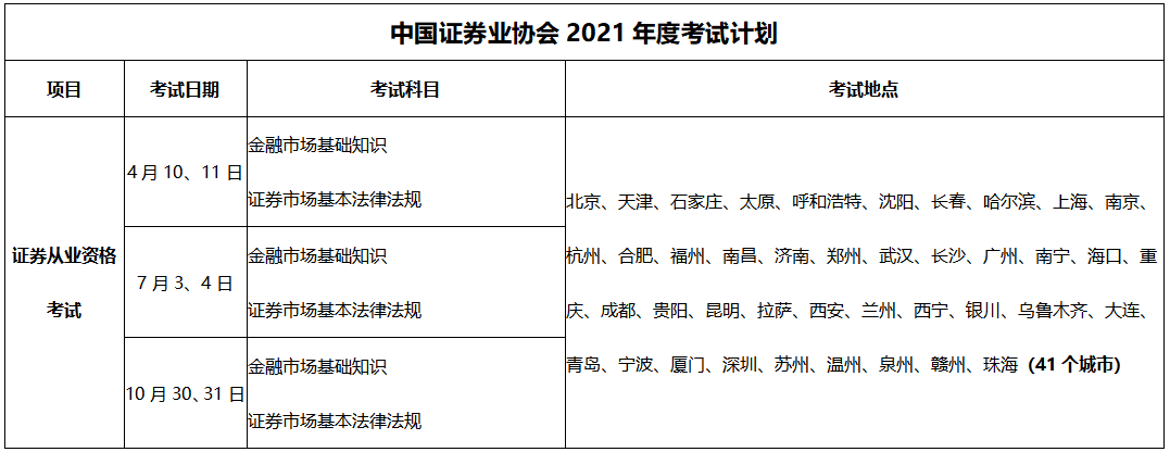 2021年中國證券從業(yè)資格考試時(shí)間