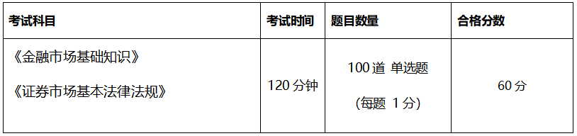 2021年中國證券從業(yè)資格考試時(shí)間