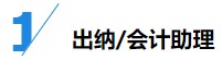 揭秘企業(yè)會計(jì)成長路線！考下CPA獲2倍速晉升？