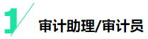 揭秘四大會計師事務(wù)所晉升路線！考下CPA將是關(guān)鍵！