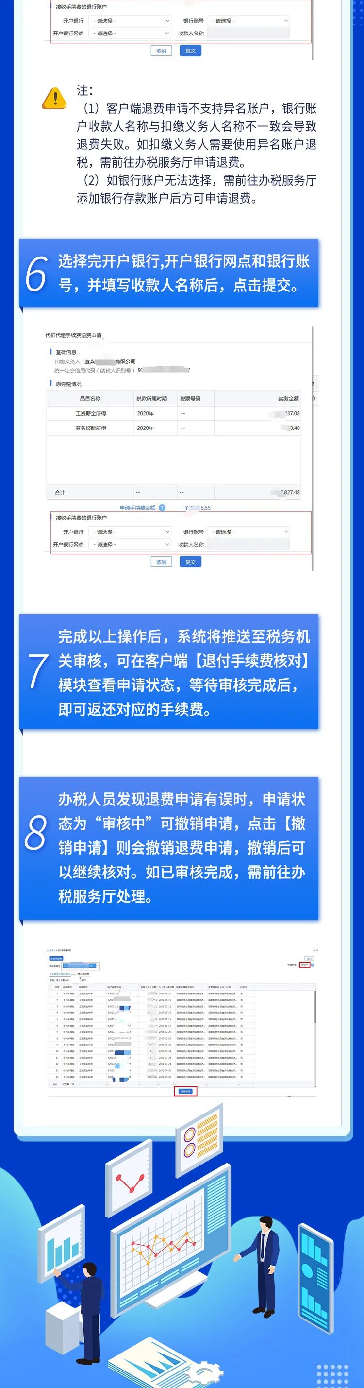 速看！2020年度個(gè)稅扣繳手續(xù)費(fèi)退付全梳理 一圖看懂！