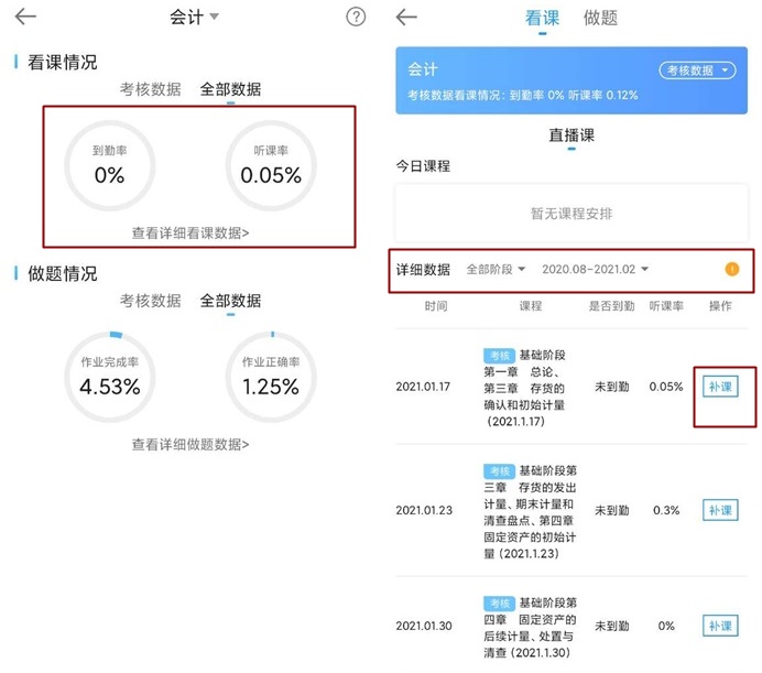 @CPAer：學(xué)習(xí)數(shù)據(jù)請(qǐng)查收！今日你達(dá)標(biāo)了嗎？