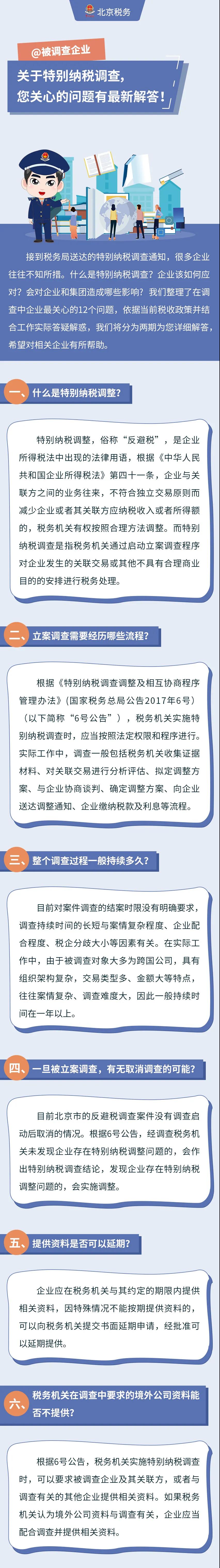 @被調(diào)查企業(yè)：關(guān)于特別納稅調(diào)查，您關(guān)心的問題有最新解答！