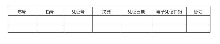 干貨來啦！三部門有關(guān)司局就“專票電子化”管理與操作有關(guān)問答