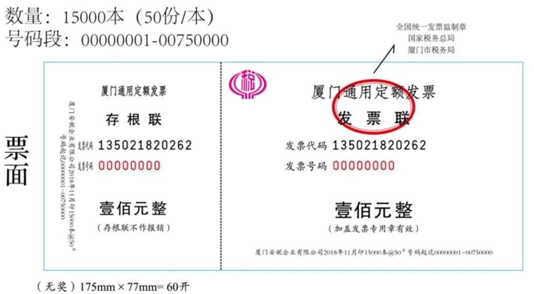 年貨大采購，發(fā)票知識知多少？