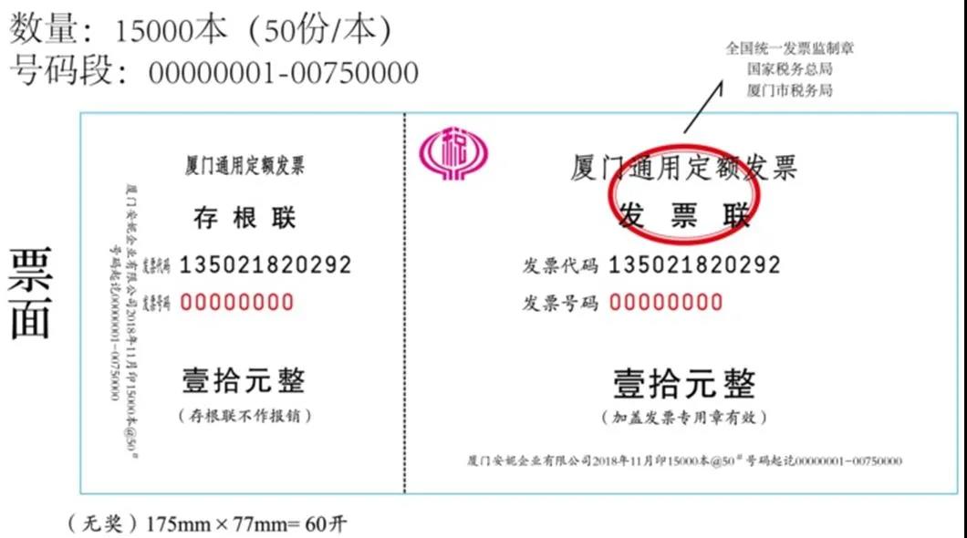 年貨大采購，發(fā)票知識知多少？