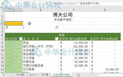 超簡單，用Excel編制試算平衡表，會計(jì)都要會呀！