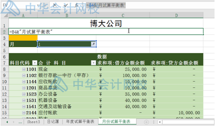 超簡單，用Excel編制試算平衡表，會計(jì)都要會呀！