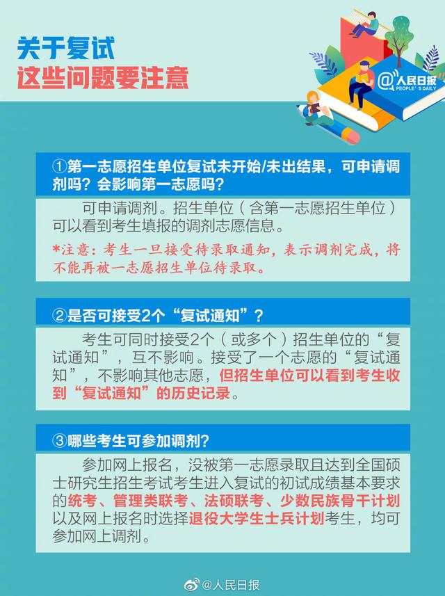 2021考研查分時間表已確定！這些事提前準備 有備才能無患！